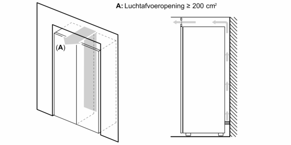 BOSCH Vrijstaande vriezer GSN36VLFP