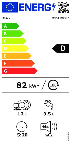 BOSCH Vaatwasser SMS4HTW33E