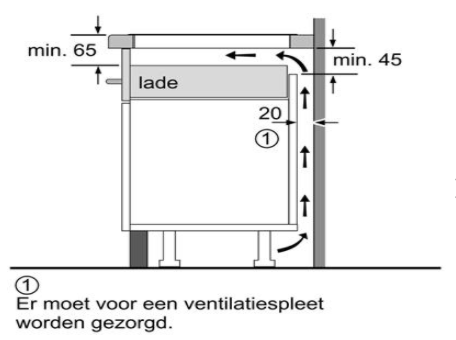 Siemens IQ100  EH875FVB1E 80cm Inductie kookplaat