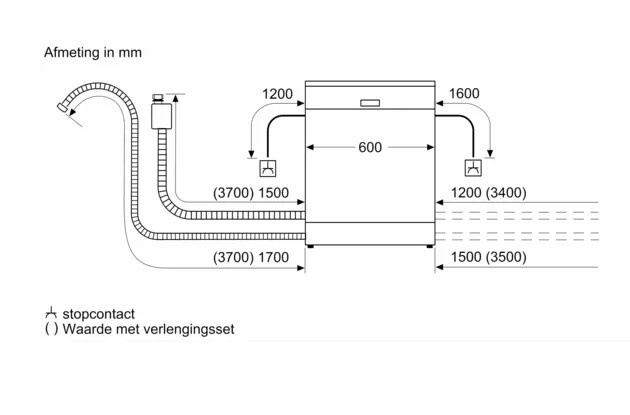 SIEMENS SN63HX60AE iQ300 Volledig geïntegreerde vaatwasser 60 cm