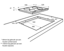 INVENTUM  Keramische Kookplaat 60cm IKC6031