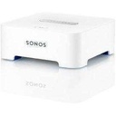 SONOS Bridge